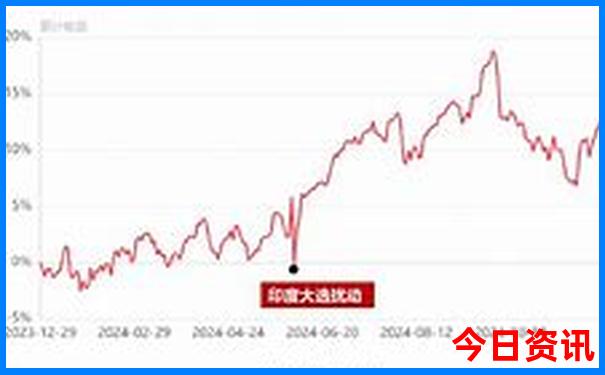 四川有哪些地方好玩